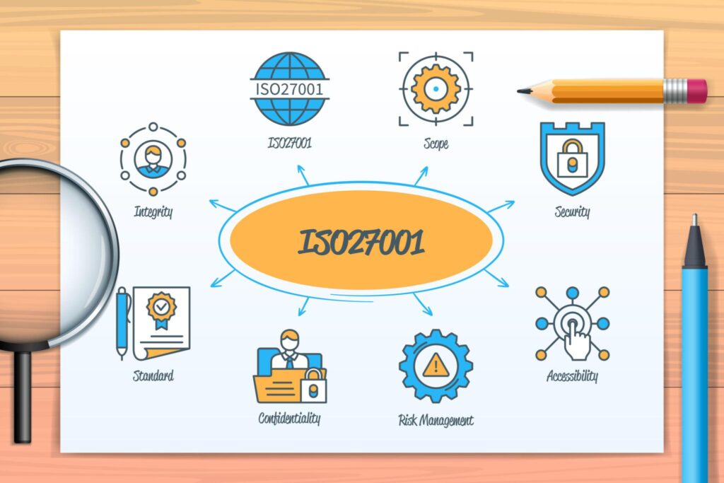 ISO 27001 Compliance Consulting - SAARTH INFOSEC Pune