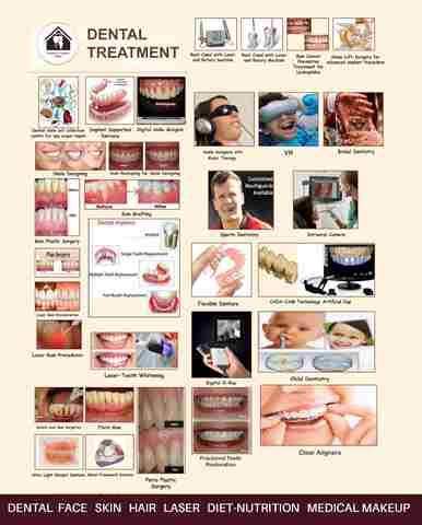 Dental treatments in baner balewadi